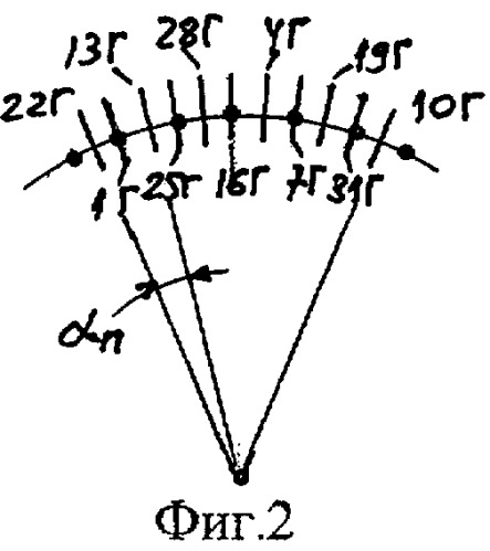 Трехфазная двухслойная электромашинная обмотка в z=81&#183;c пазах при 2p=22&#183;c и 2p=26&#183;c полюсах (патент 2328811)