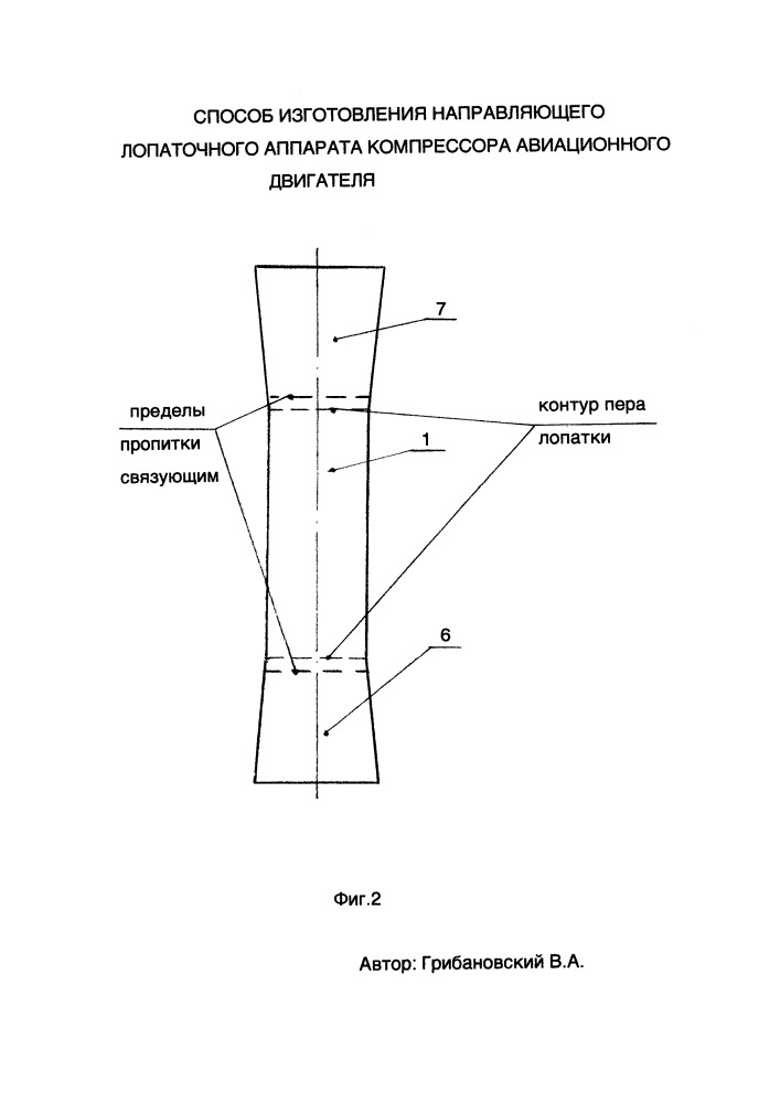 Способ изготовления направляющего лопаточного аппарата компрессора авиационного двигателя (патент 2661429)