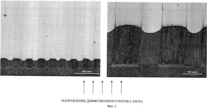 Способ изготовления деталей машин с получением субмикро- и наноструктурированного состояния диффузионного приповерхностного слоя при азотировании (патент 2524892)