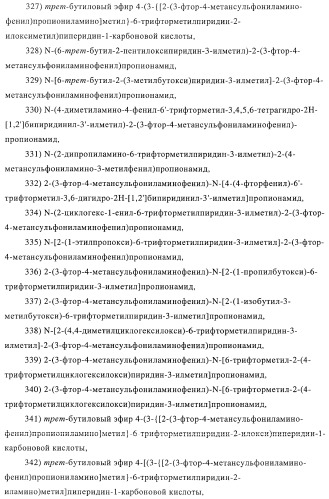 Новые соединения-лиганды ваниллоидных рецепторов и применение таких соединений для приготовления лекарственных средств (патент 2446167)