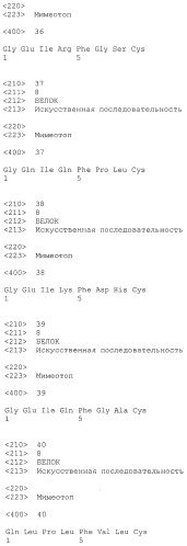 Соединения для лечения амилоидозов (патент 2491953)