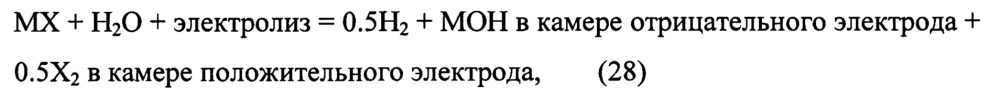 Проточная батарея и регенерационная система с улучшенной безопасностью (патент 2624628)