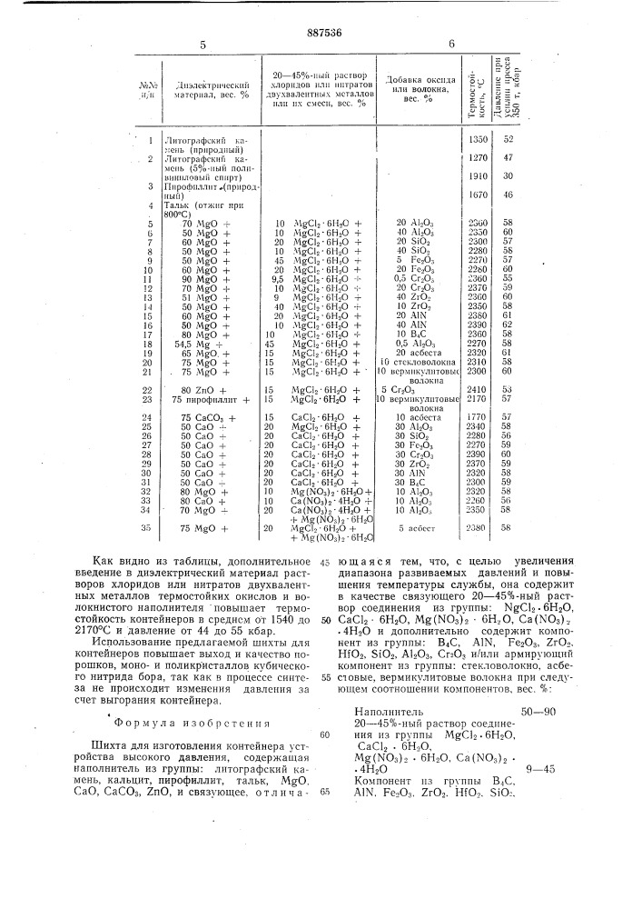 Шихта для изготовления контейнера устройства высокого давления (патент 887536)