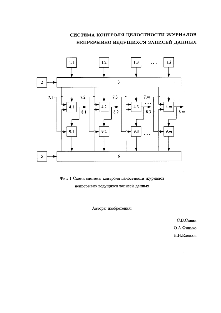 Система контроля целостности журналов непрерывно ведущихся записей данных (патент 2637486)