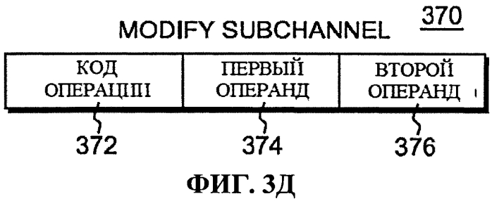 Команда конфигурирования твердотельного запоминающего устройства (патент 2571392)