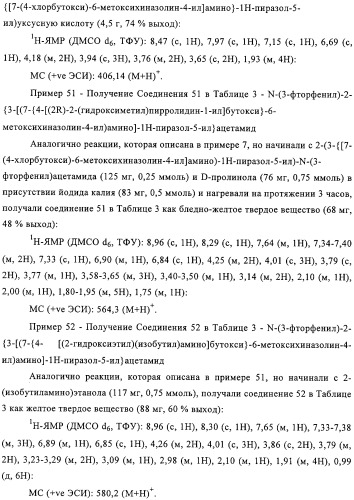 Замещенные производные хиназолина как ингибиторы ауроракиназы (патент 2323215)