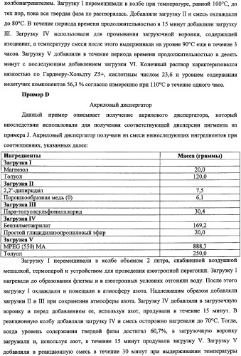 Способ получения водной дисперсии, водная дисперсия микрочастиц, включающих фазу наночастиц, и содержащие их композиции для нанесения покрытий (патент 2337110)