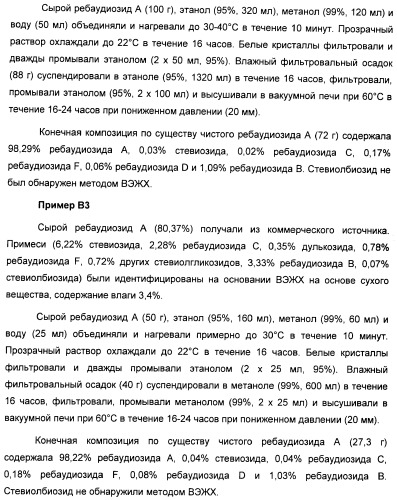 Композиция интенсивного подсластителя с фитостерином и подслащенные ею композиции (патент 2417033)