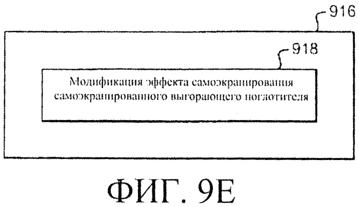 Система и способы регулирования реактивности в реакторе ядерного деления (патент 2555363)