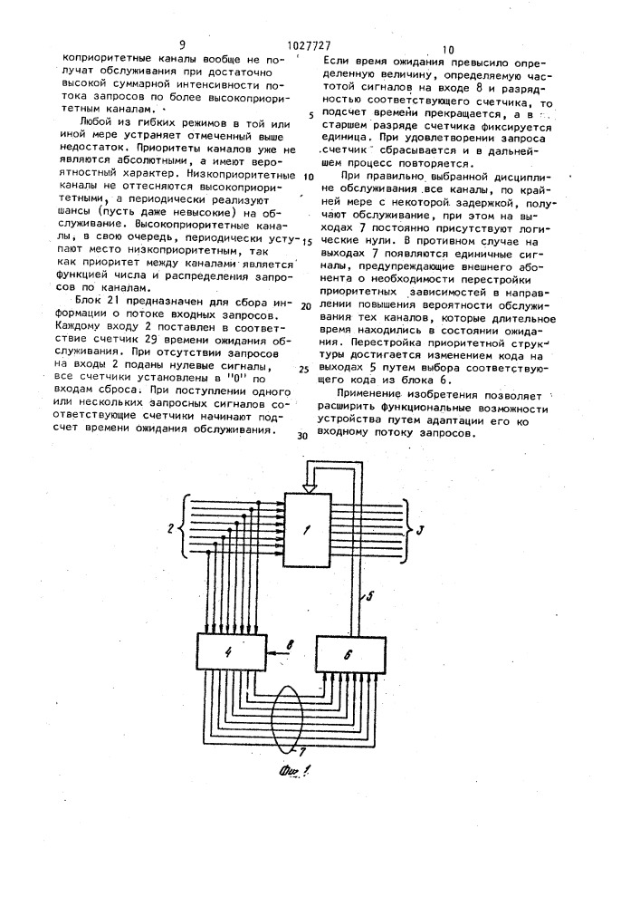 Приоритетное устройство (патент 1027727)