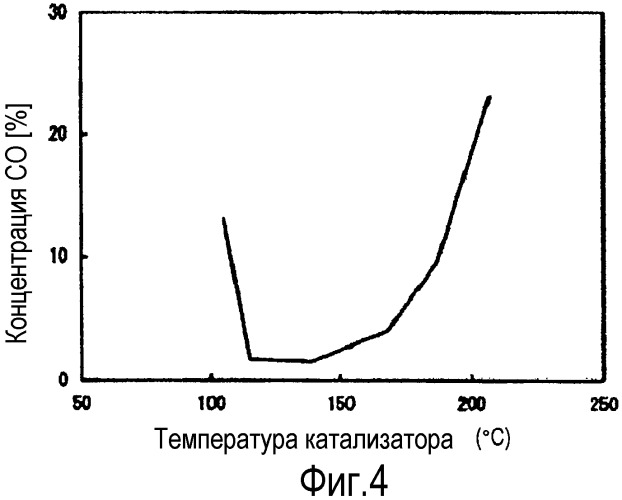 Генератор водорода и источник энергии с топливным элементом (патент 2458854)