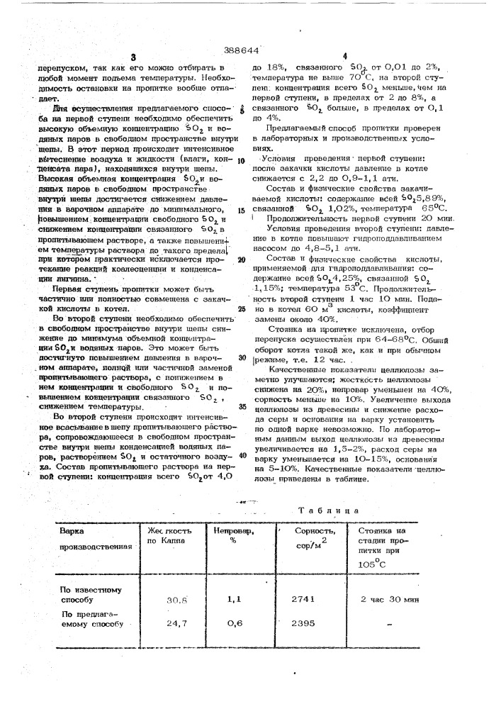 Способ пропитки щепы (патент 388644)