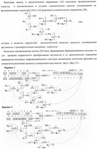 Способ параллельного логического суммирования последовательностей аналоговых сигналов слагаемых эквивалентных двоичной системе счисления (патент 2378683)