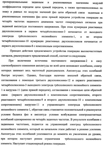 Способ генерации высокочастотных сигналов и устройство его реализации (патент 2483425)