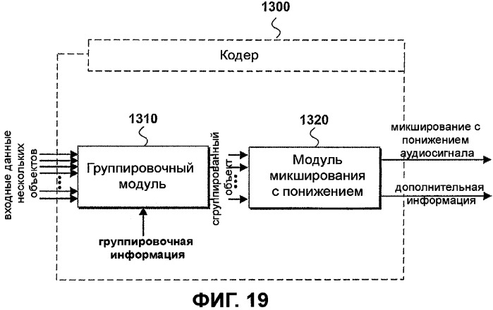 Способ и устройство для обработки аудиосигнала (патент 2417549)