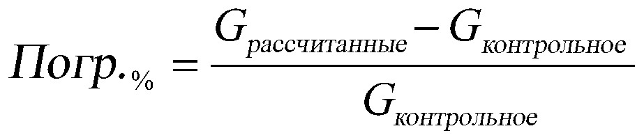 Точные измерения аналита для электрохимических тест-полосок, основанные на многочисленных дискретных измерениях, определяемых детектируемой физической характеристикой (характеристиками) образца, содержащего аналит (патент 2626048)