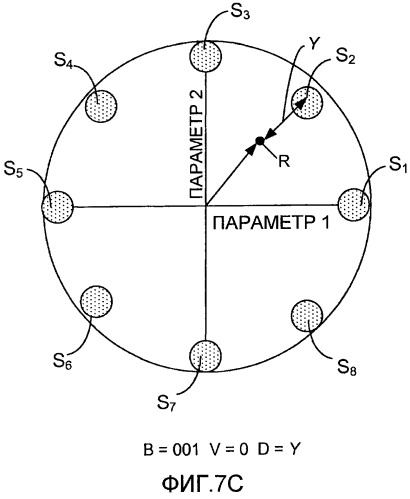 Программно-определенное когнитивное радиоустройство (патент 2478229)