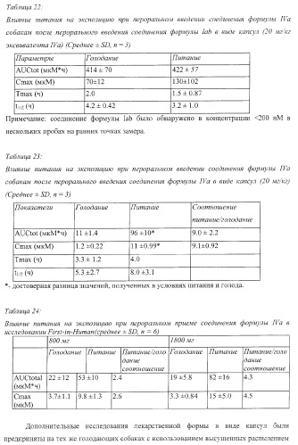 Пиперазиновые пролекарства и замещенные пиперидиновые противовирусные агенты (патент 2374256)