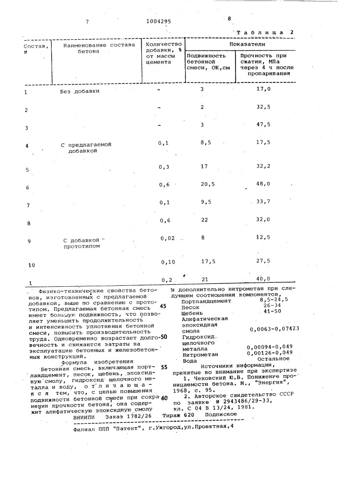 Бетонная смесь (патент 1004295)