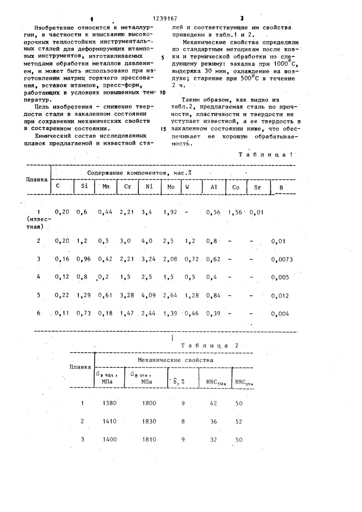 Штамповая сталь (патент 1239167)