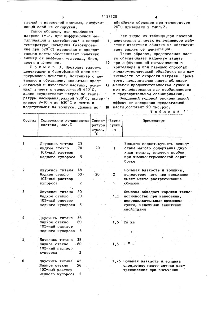 Обмазка для местной защиты металлических изделий при химико- термической обработке (патент 1157128)