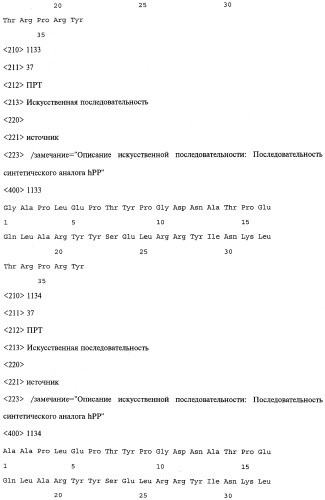 Аналог панкреатического полипептида человека (варианты), фармацевтическая композиция на его основе, способ лечения ожирения или диабета, способ снижения аппетита, уменьшения поглощения пищи или снижения потребления калорий и способ косметического снижения массы посредством указанного аналога (патент 2506273)