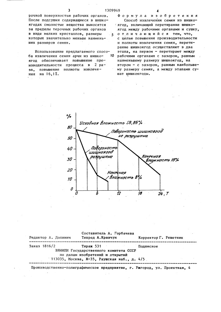 Способ извлечения семян из шишкоягод (патент 1309949)
