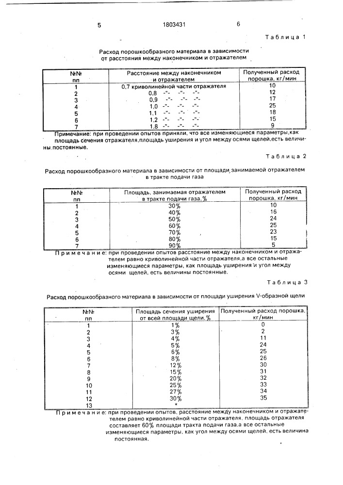 Фурма для продувки расплава (патент 1803431)