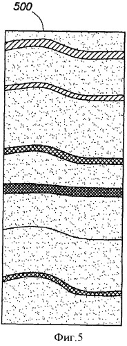 Способ передачи данных изображения буровой скважины и система для его осуществления (патент 2511026)