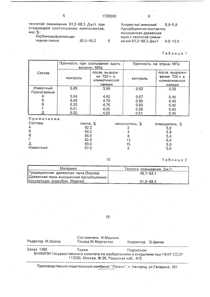 Клеевая композиция (патент 1728280)