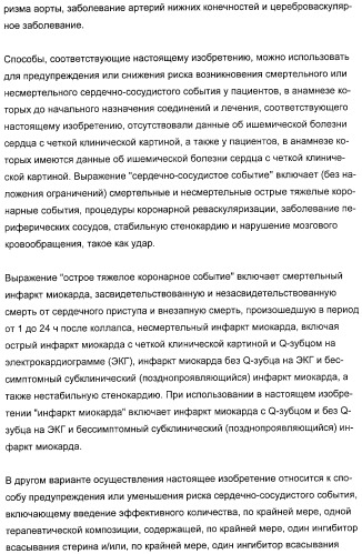 Применение замещенных азетидинонов для лечения ситостеролемии (патент 2317078)