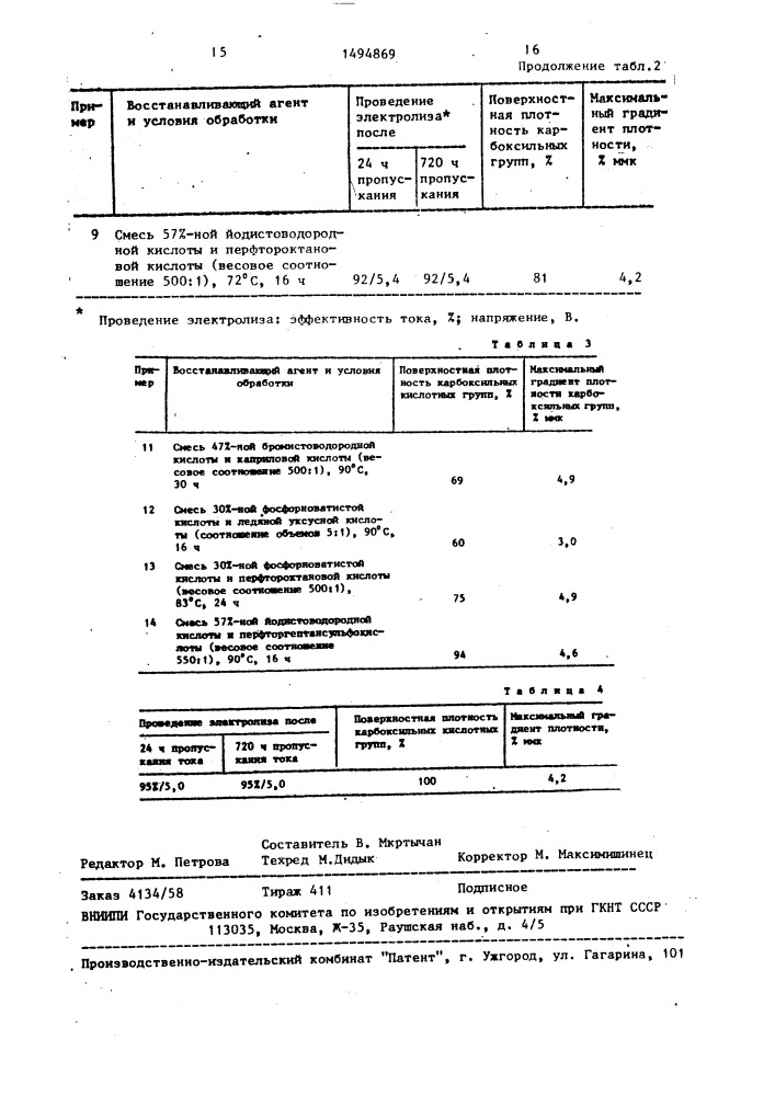 Способ получения фторированной катионообменной мембраны (патент 1494869)