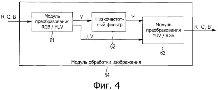 Устройство и способ формирования изображения и программа (патент 2443068)