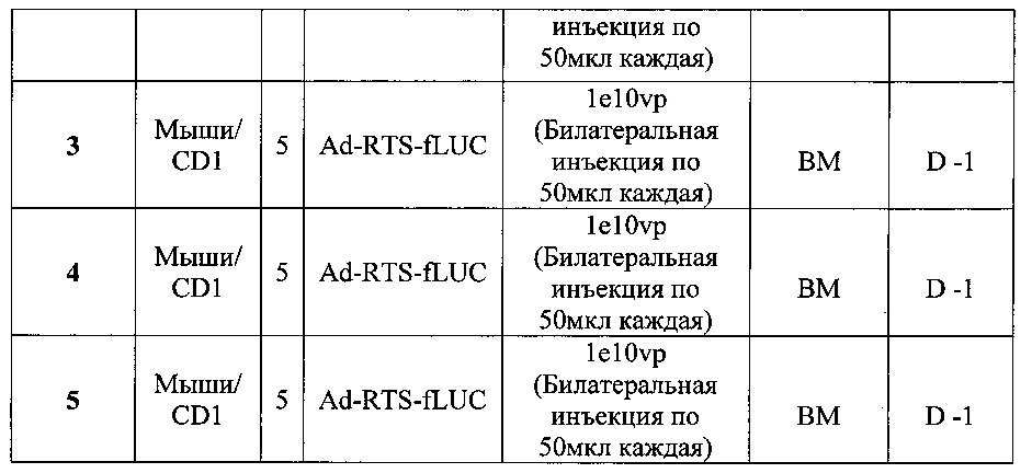 Борсодержащие диацилгидразины (патент 2637946)