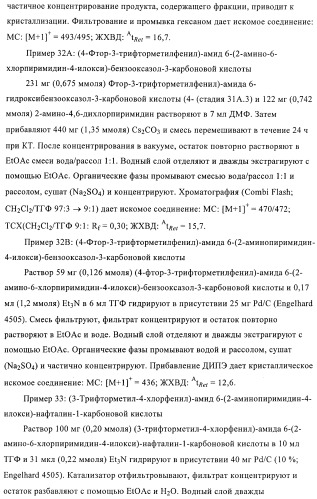 Бициклические амиды как ингибиторы киназы (патент 2416611)