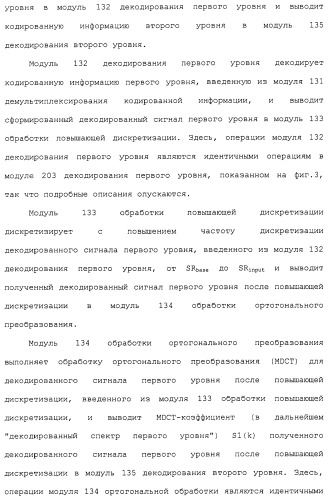 Устройство кодирования, устройство декодирования и способ для их работы (патент 2483367)