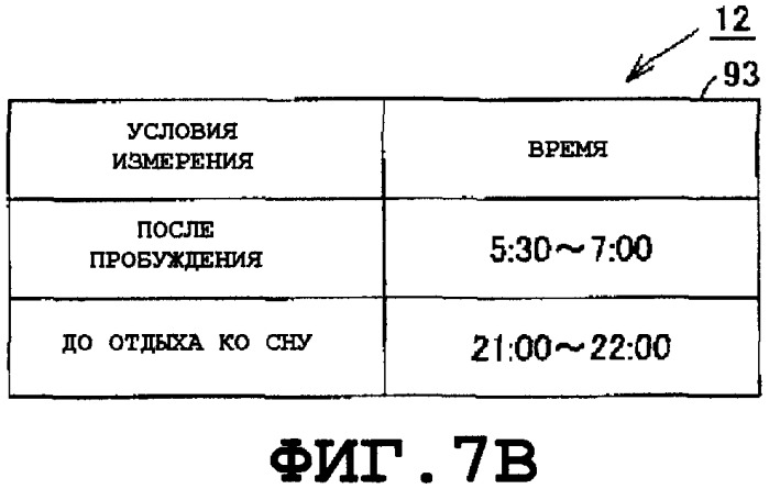 Электронный монитор артериального давления, позволяющий вычислять количественную оценку, связанную с риском сердечно-сосудистых заболеваний (патент 2342068)