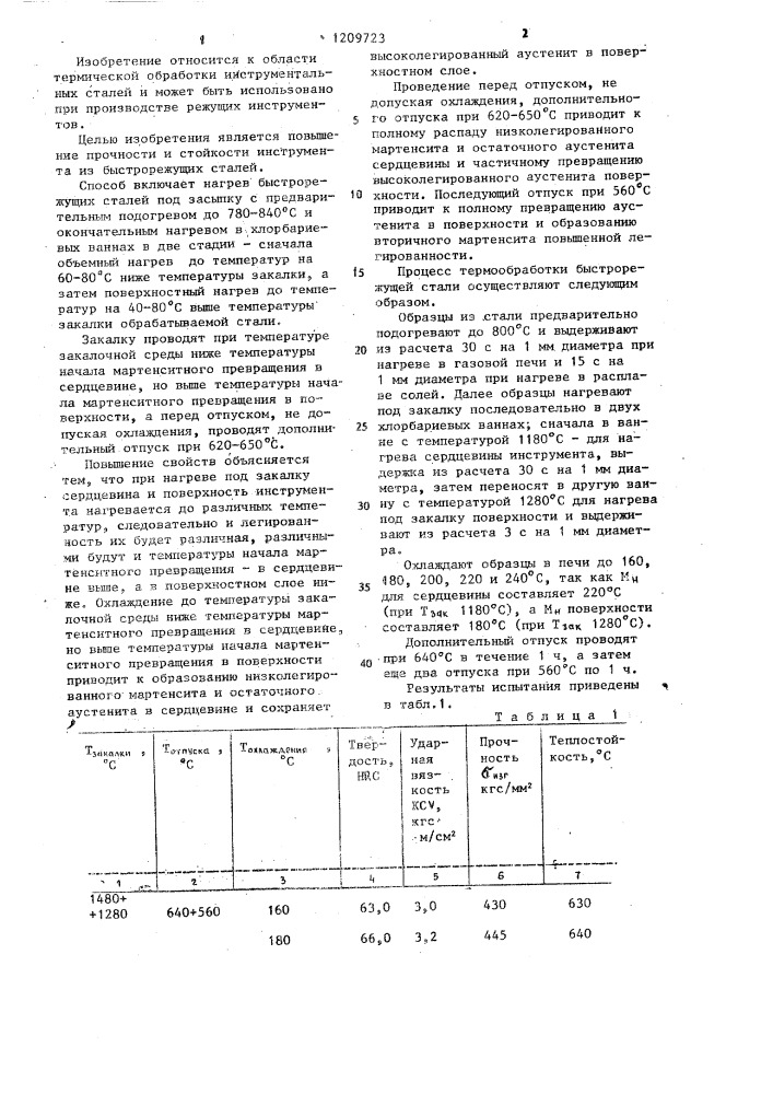 Способ термической обработки быстрорежущей стали (патент 1209723)