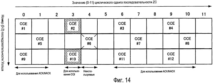 Устройство радиосвязи и способ расширения ответного сигнала (патент 2481711)