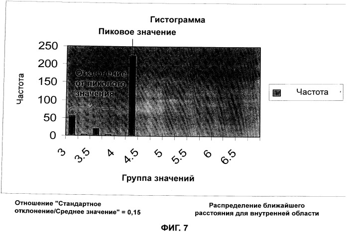 Щетка для волос и способы ее использования и изготовления (патент 2555943)