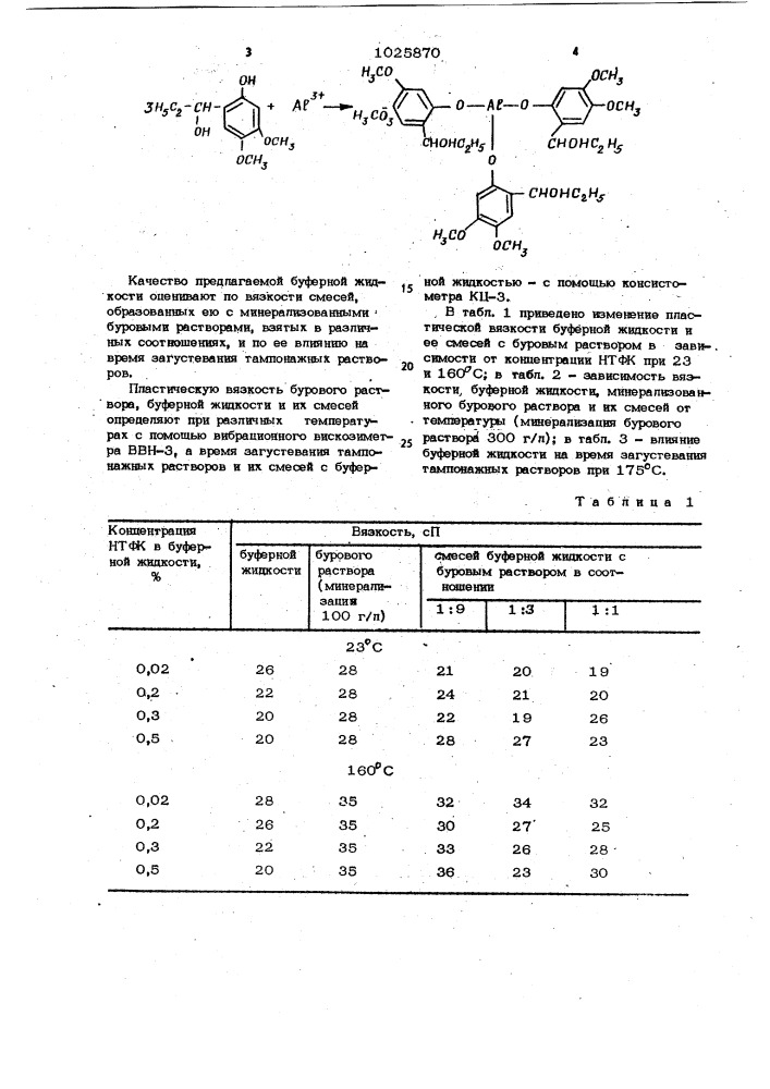 Буферная жидкость (патент 1025870)