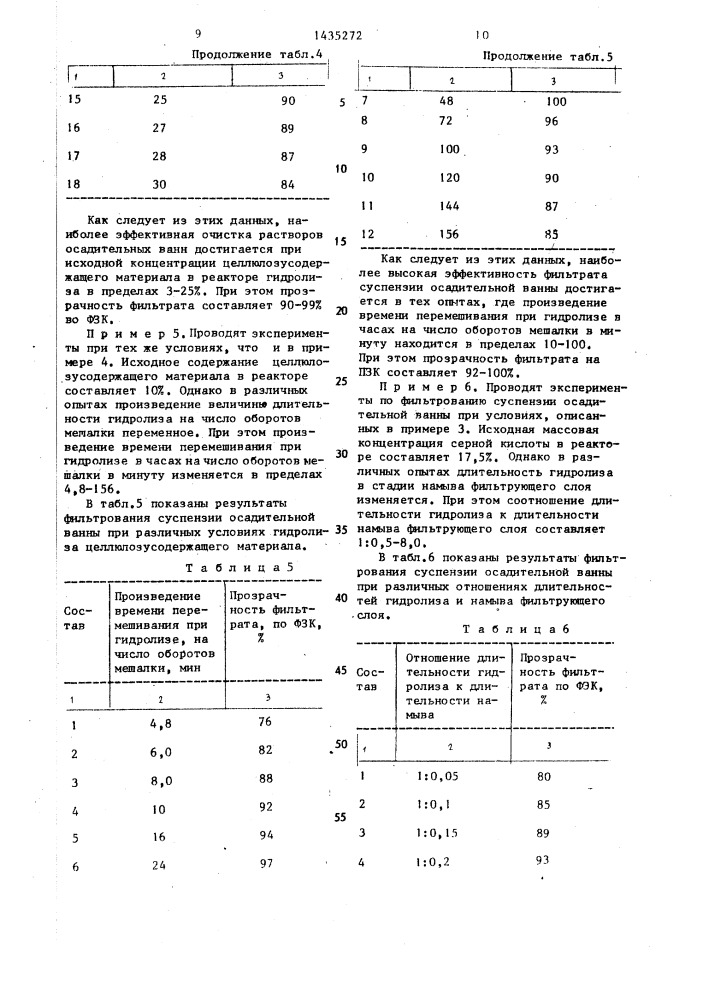 Способ нанесения на перегородку целлюлозусодержащего фильтрующего слоя (патент 1435272)