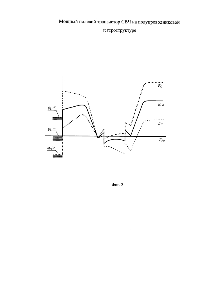 Мощный полевой транзистор свч на полупроводниковой гетероструктуре (патент 2599275)