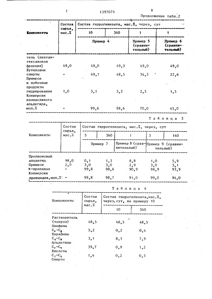 Способ регенерации цинкхромовых катализаторов (патент 1397074)