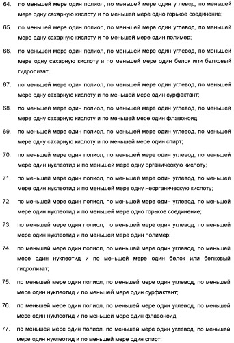 Композиция интенсивного подсластителя с пробиотиками/пребиотиками и подслащенные ею композиции (патент 2428051)