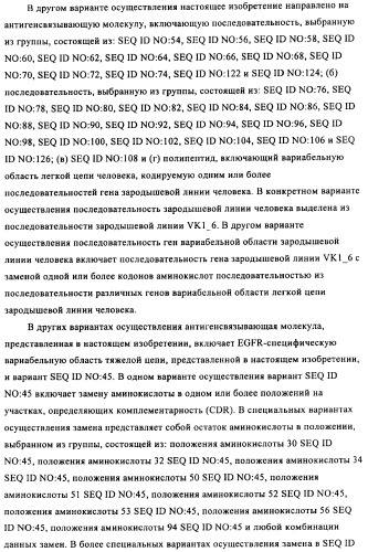 Антигенсвязывающие молекулы, которые связывают egfr, кодирующие их векторы и их применение (патент 2488597)