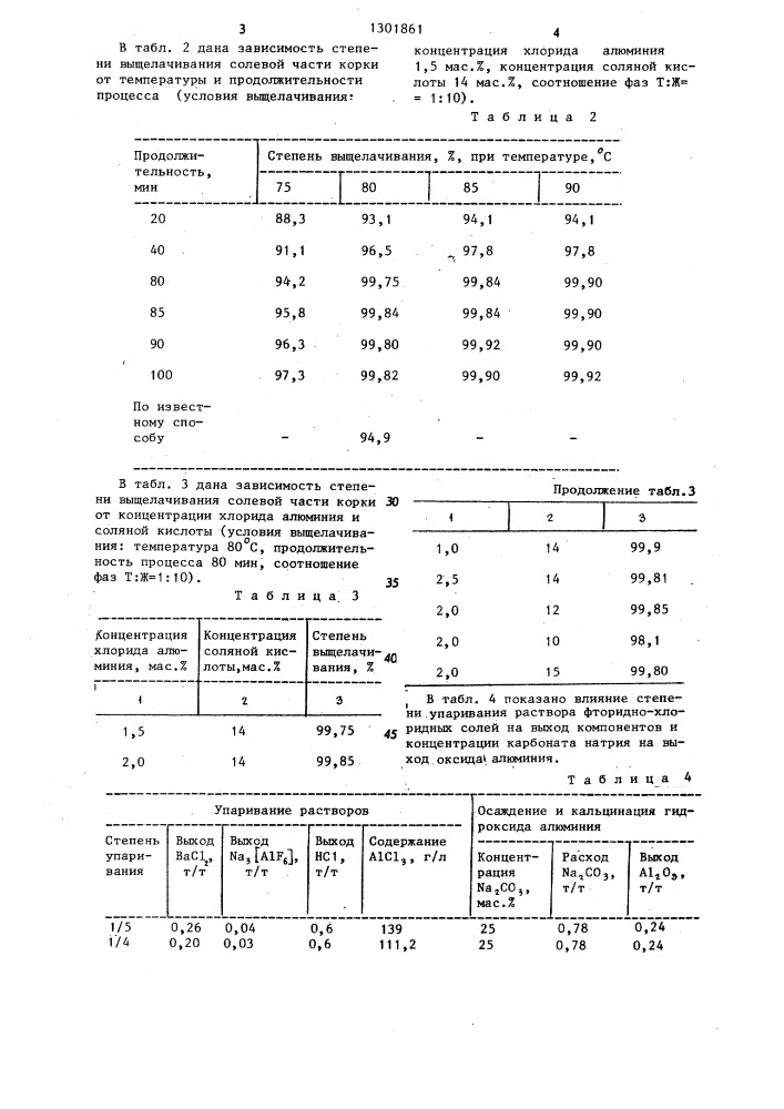 Способ переработки электролитной корки (патент 1301861)