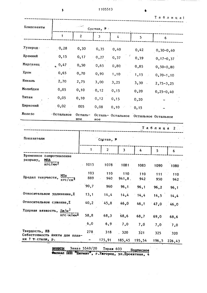 Конструкционная сталь (патент 1105513)