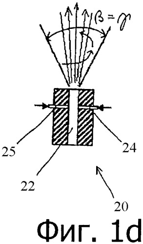 Газовая горелка для варочной панели (патент 2425288)