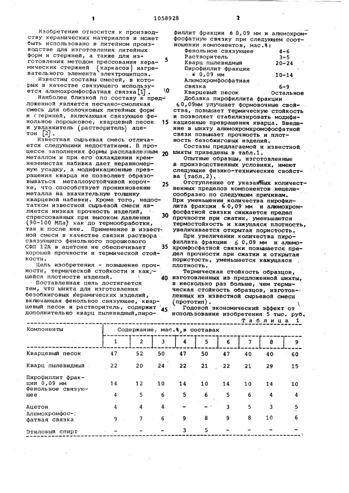 Шихта для изготовления безобжиговых керамических изделий (патент 1058928)